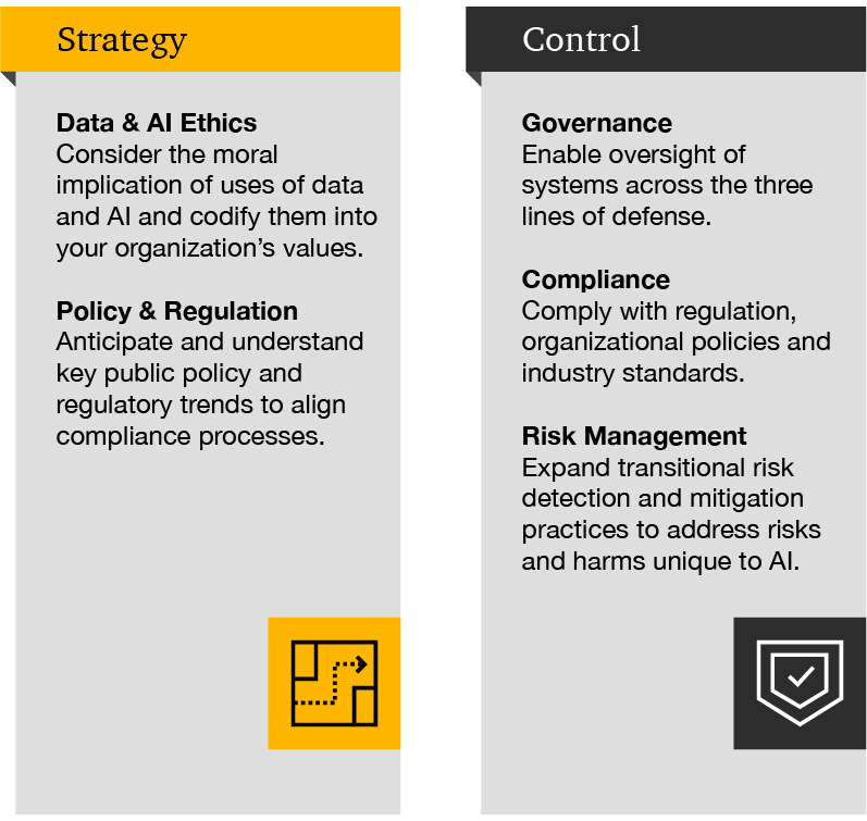 Responsible Ai Pwc 3393