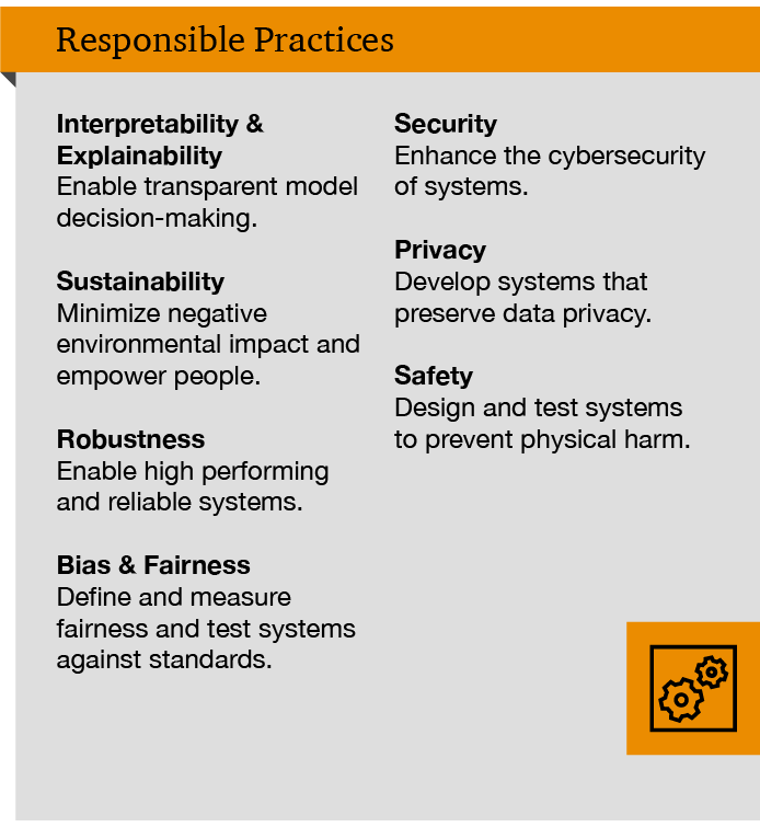 Responsible Ai Pwc